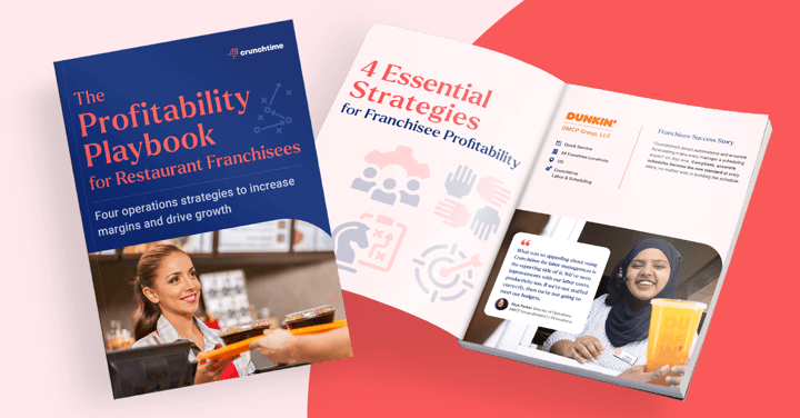 The Profitability Playbook for Restaurant Franchisees
