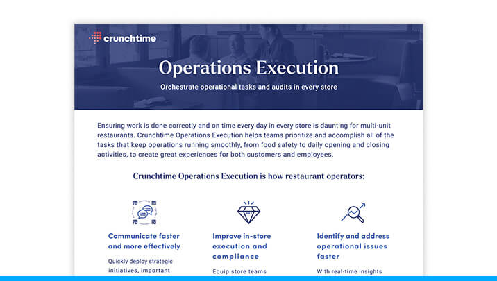 Crunchtime Operations Execution