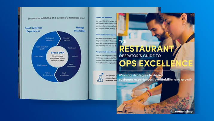 The Restaurant Operator's Guide to Ops Excellence