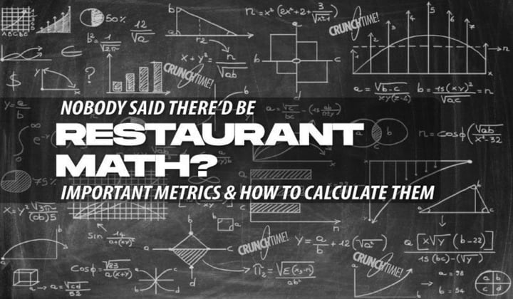 How to Calculate EBITA, COGS & Break Even Point